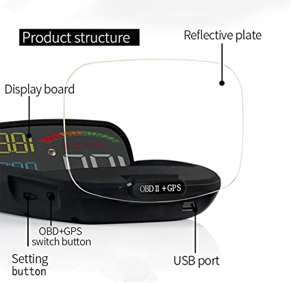Maxpurchase Universal Car Heads Up Display- For all Car Models