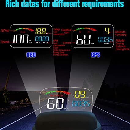 Maxpurchase Universal Car Heads Up Display- For all Car Models