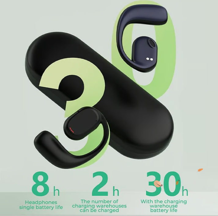 Wireless Ear Hanging Bluetooth Headset