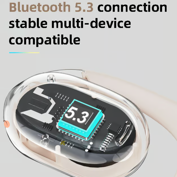 Wireless Ear Hanging Bluetooth Headset