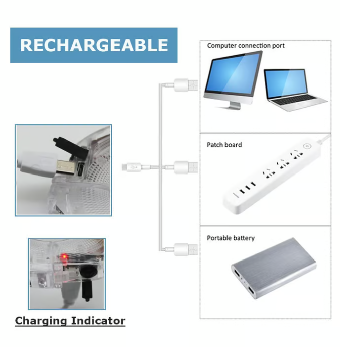 Waterproof LED Cycling Spoke Lights