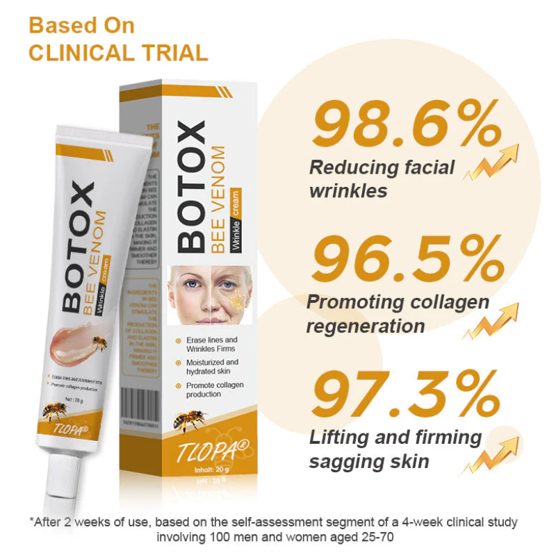 Buy 1 Get 1 Free | Bee Venom Anti-Ageing Wrinkle Cream | Skin Firming Body Cream